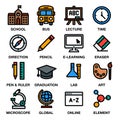 EDUCATION & SCHOOL ICON SET [Editable stroke. 48Ãâ48 Pixel Perfect.] Royalty Free Stock Photo